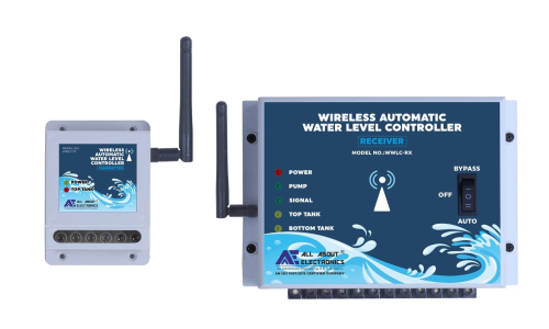 Tranding